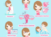 唐山多囊卵巢综合症患者必看：科学饮食建议与日常调理指南