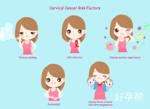 多囊用中药可以调理好吗？解析中药调理多囊卵巢的效果与奥秘