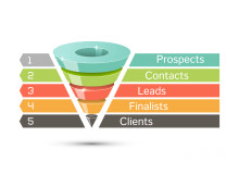 子宫内膜炎用药指南：左氧氟沙星和多西环素如何选择更有效？