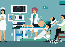 北京通州区男性专科医院哪家好？三甲医院与专科机构对比分析