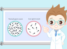 子宫肌层回声不均匀是为什么？揭秘三大主因与防治方法