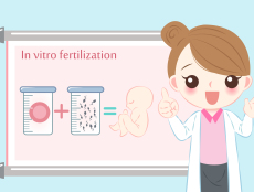 北京做宫腔镜要多少钱？2026年最新价格明细及影响因素分析